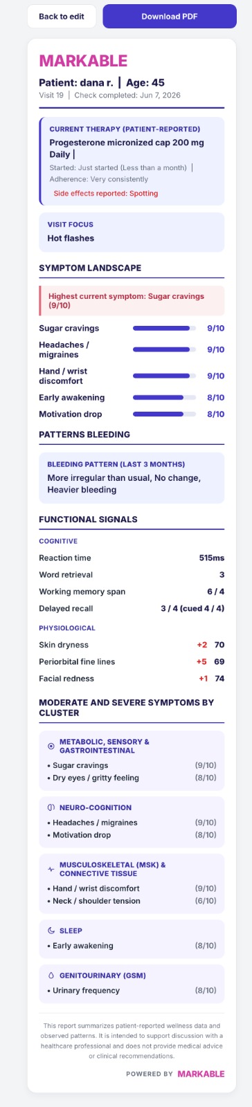 The summary your doctor receives from Peritale