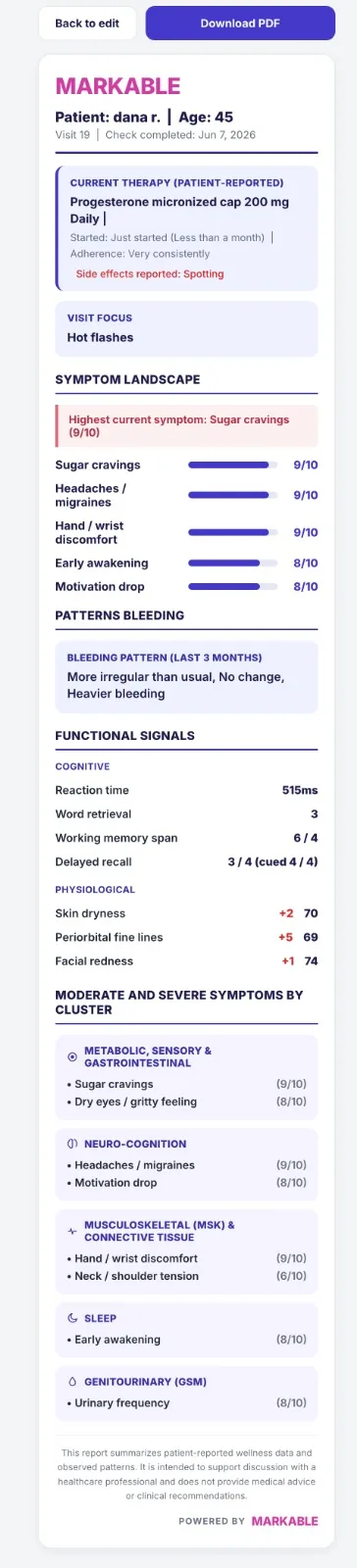 The summary your doctor receives from Peritale
