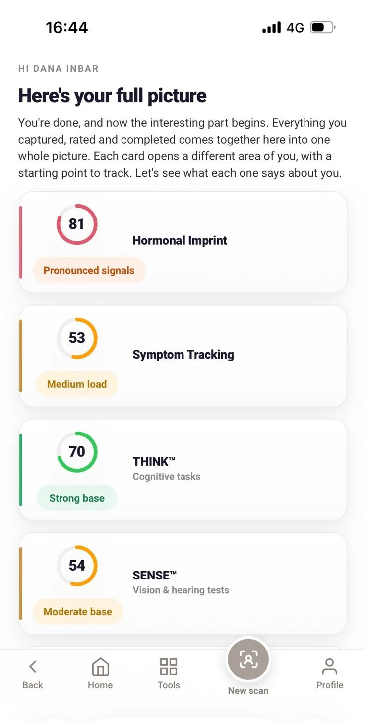 The real Peritale app dashboard, Here's your full picture, with four signal scores